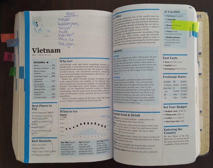 blogpost-howtogetthebestitinerary (1)